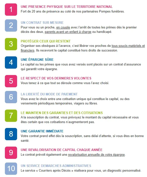Infographie présentant les dix avantages d'un contrat de prévoyance obsèques.
